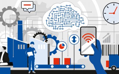 Smart Factory Week 2022: Die digitale Transformation Ihrer Fertigung