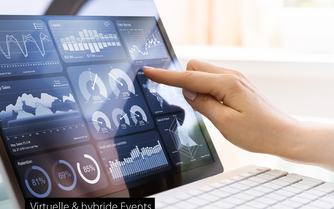 virtuelle & hybride Events: Trend zu data-driven Events